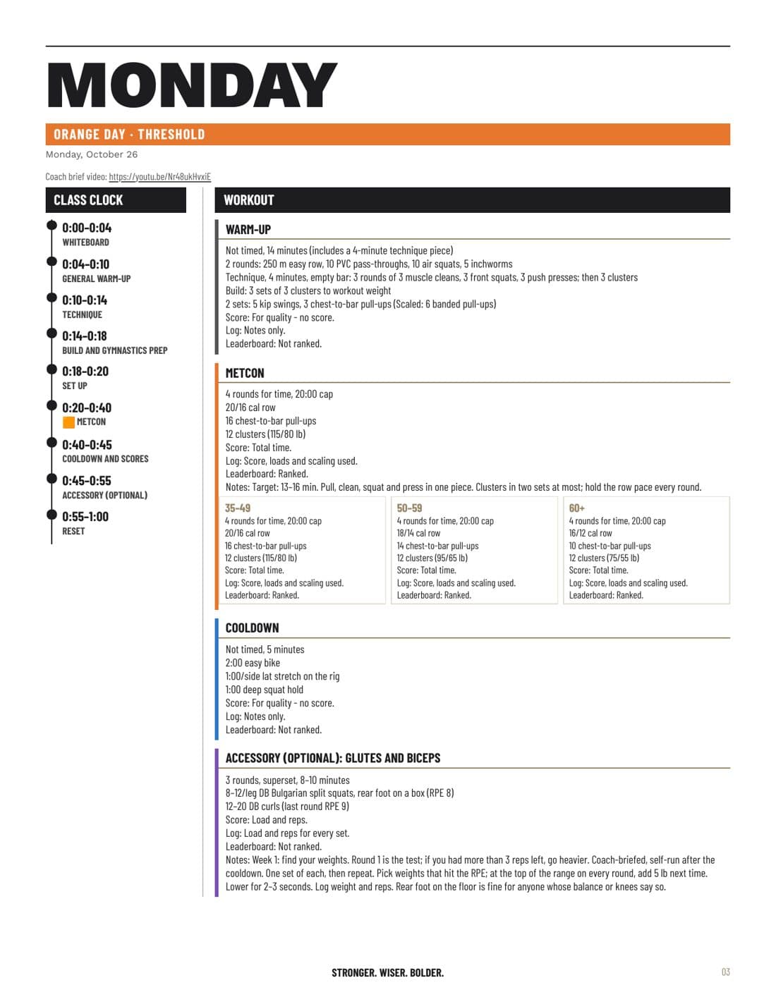 A page from the weekly coach brief: Monday's full 60-minute class plan